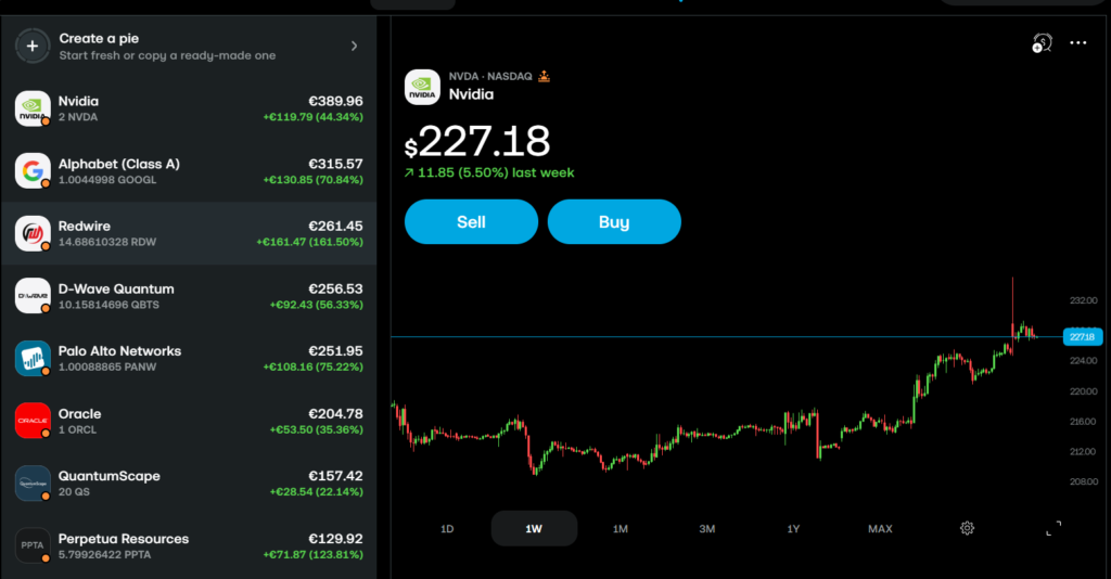 Sučelje Trading 212 aplikacije s prikazom portfelja i dionice Nvidia